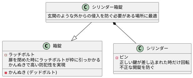 錠前の種類